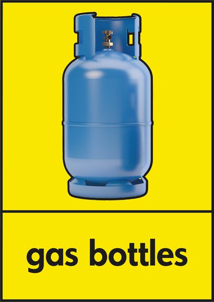 Gas Bottles - WRAP Photographic Recycling Signs
