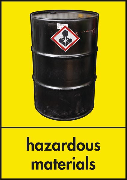 Hazardous Materials - WRAP Photographic Recycling Signs