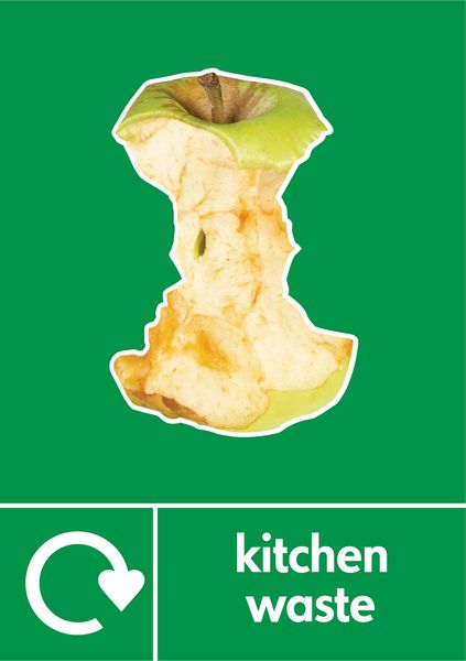 Kitchen Waste - WRAP Photographic Recycling Signs