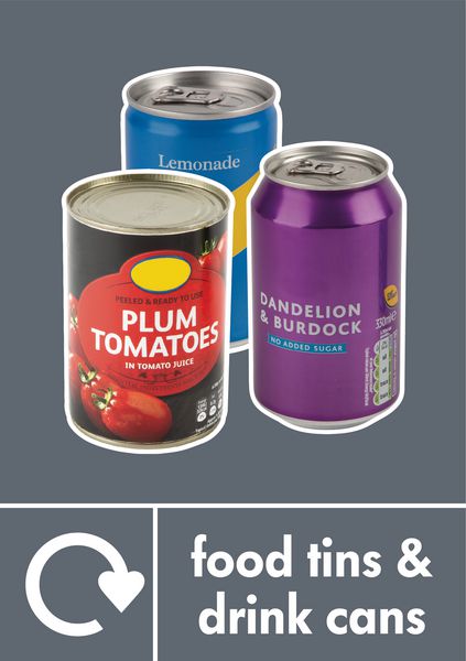 Food Tins & Drink Cans - WRAP Photographic Recycling Signs