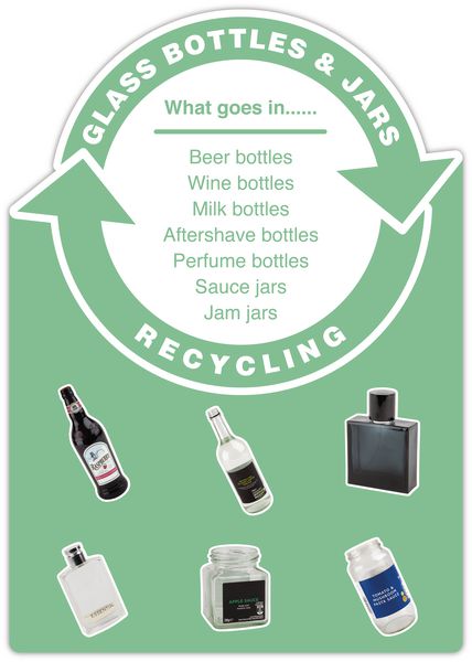 Glass Bottles & Jars - WRAP Cut-out Photographic Recycling Signs