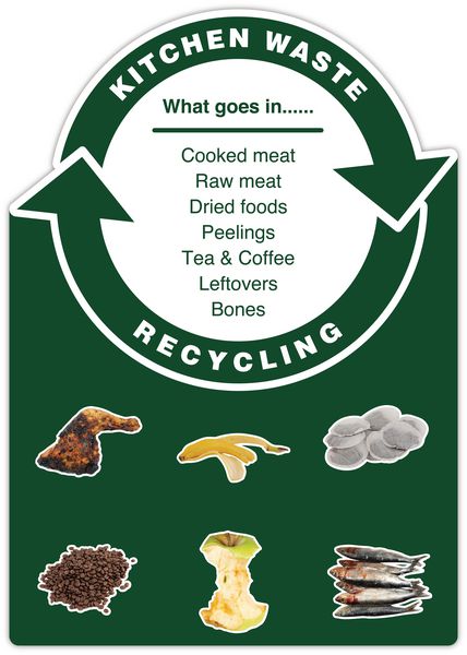 Kitchen Waste - WRAP Cut-out Photographic Recycling Signs