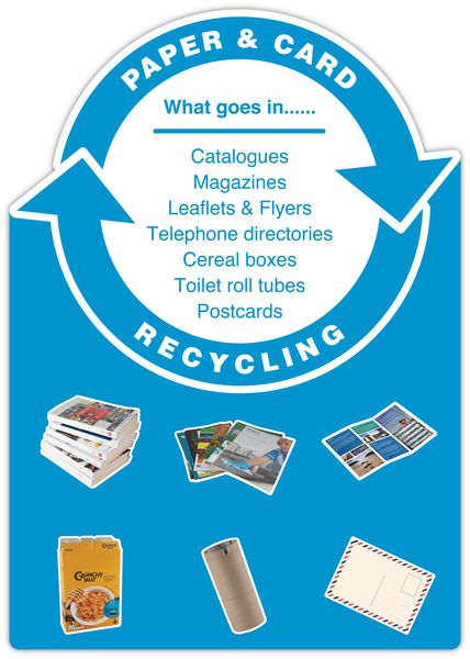 Mixed Paper & Card - WRAP Cut-out Photographic Recycling Signs