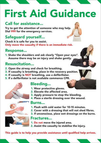 Safety Training Poster - First Aid Guidance