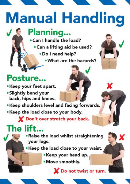 Safety Training Poster - Manual Handling