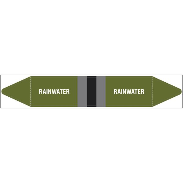 British Standard Single Pipe Marker- Rainwater