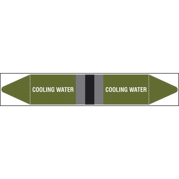 British Standard Single Pipe Marker- Cooling Water