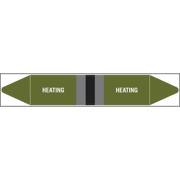 British Standard Single Pipe Marker- Heating