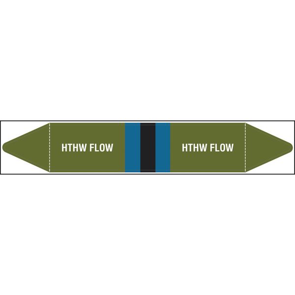 British Standard Single Pipe Marker- HTHW Flow