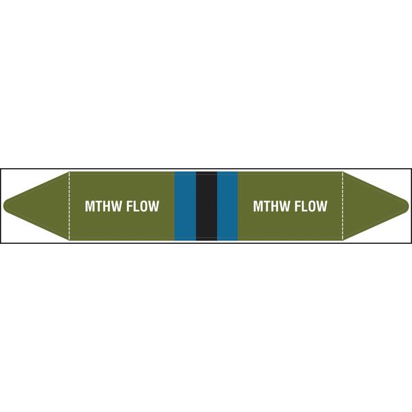 British Standard Single Pipe Marker- MTHW Flow