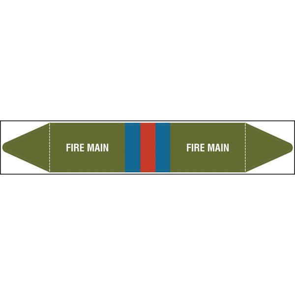 British Standard Single Pipe Marker- Fire Main