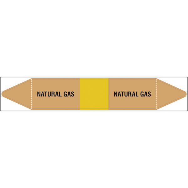 British Standard Single Pipe Marker- Natural Gas