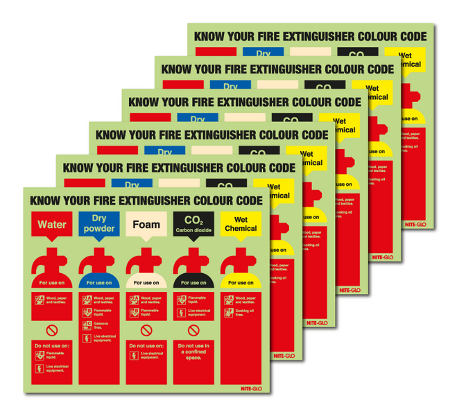 6-Pack Nite-Glo Photoluminescent Know Your Fire Extinguisher Colour Code Signs