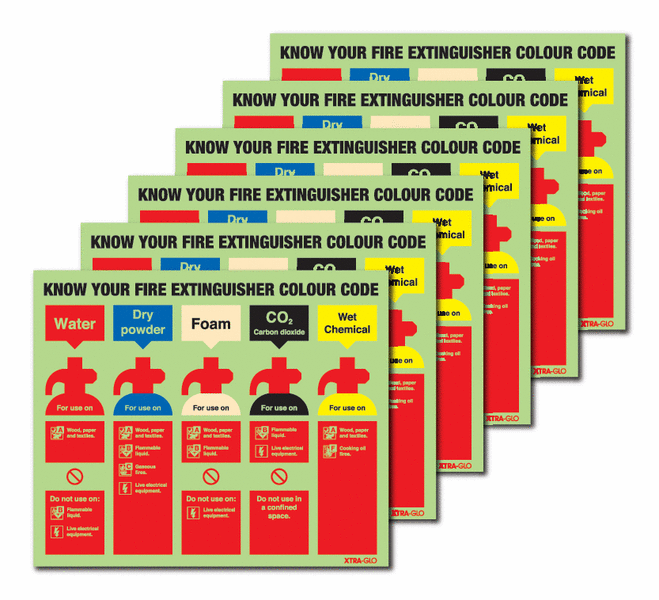 6-Pack Xtra-Glo Know Your Fire Extinguisher Signs