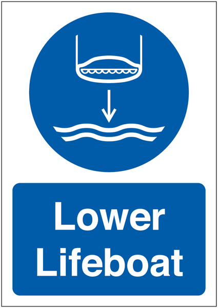 Lower Lifeboat to water in launch sequence sign
