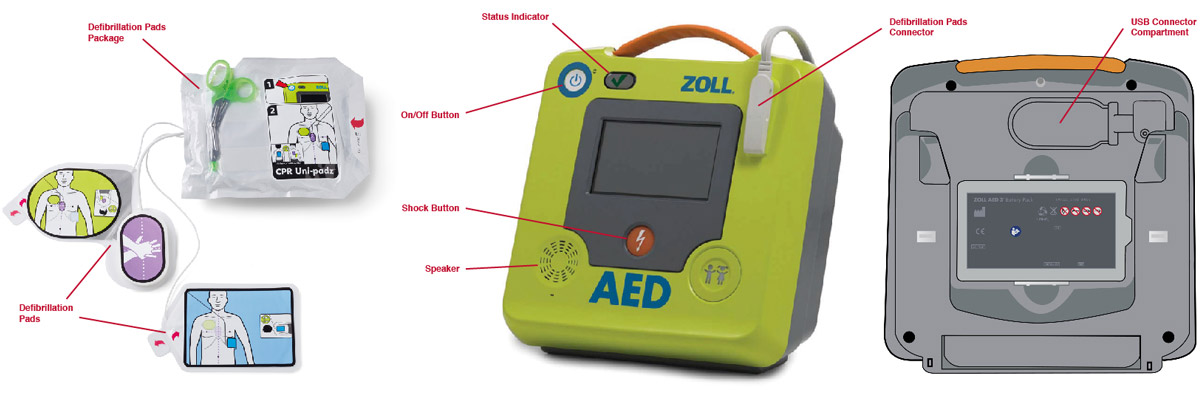 Essential elements of an AED